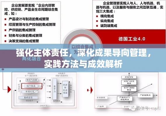 强化主体责任，深化成果导向管理，实践方法与成效解析