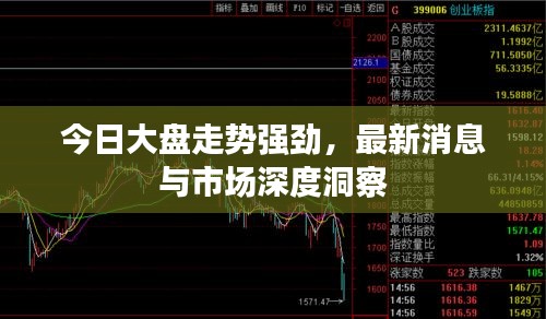 今日大盘走势强劲，最新消息与市场深度洞察