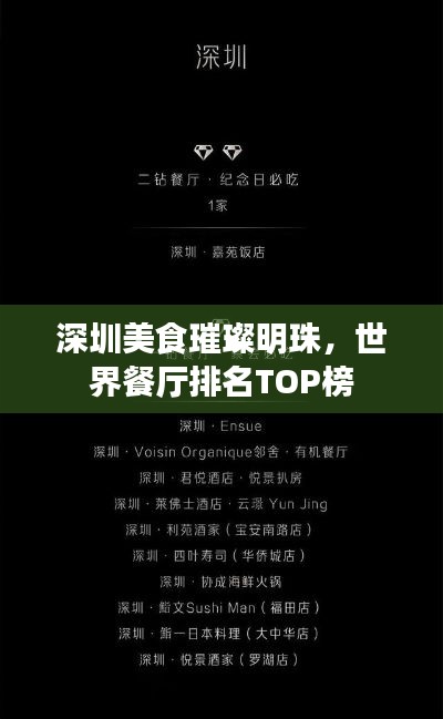 深圳美食璀璨明珠，世界餐厅排名TOP榜