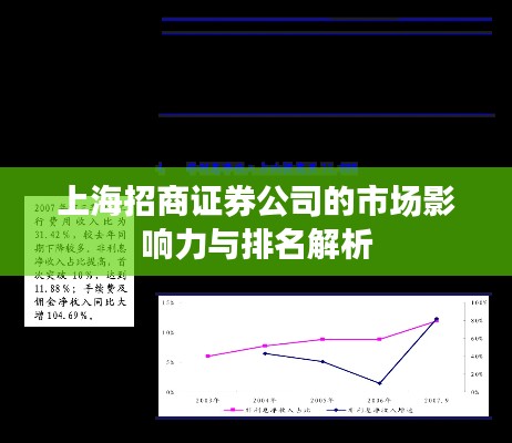 上海招商证券公司的市场影响力与排名解析