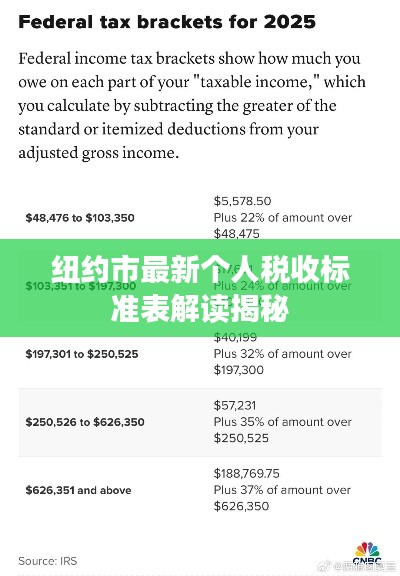纽约市最新个人税收标准表解读揭秘