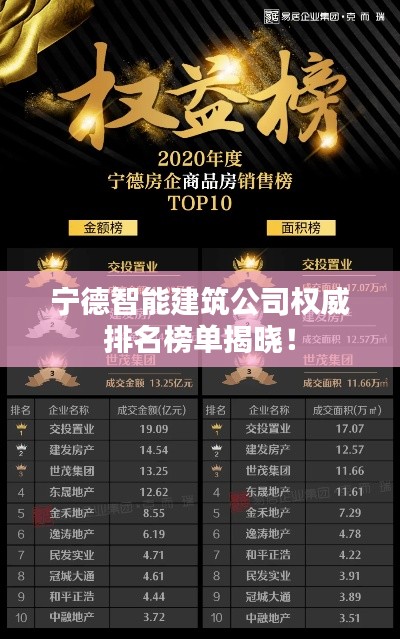 宁德智能建筑公司权威排名榜单揭晓！