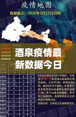 酒泉疫情最新数据今日解读