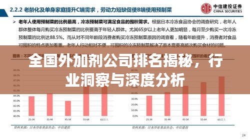 全国外加剂公司排名揭秘，行业洞察与深度分析