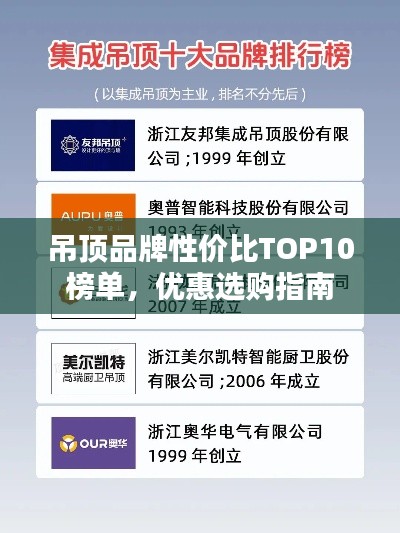 吊顶品牌性价比TOP10榜单，优惠选购指南
