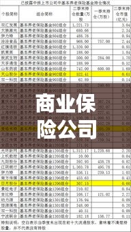 商业保险公司排名大揭秘，行业佼佼者榜单！