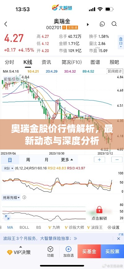 奥瑞金股价行情解析，最新动态与深度分析
