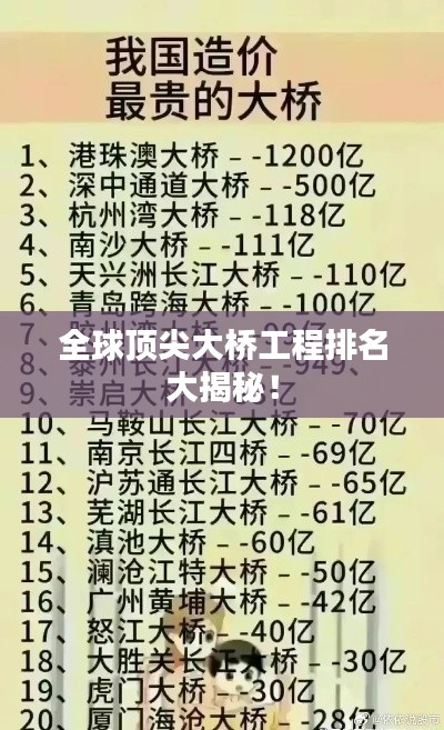 全球顶尖大桥工程排名大揭秘！