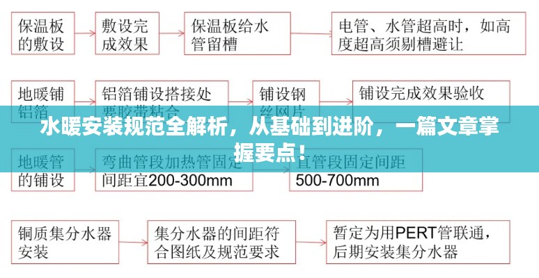 水暖安装规范全解析，从基础到进阶，一篇文章掌握要点！